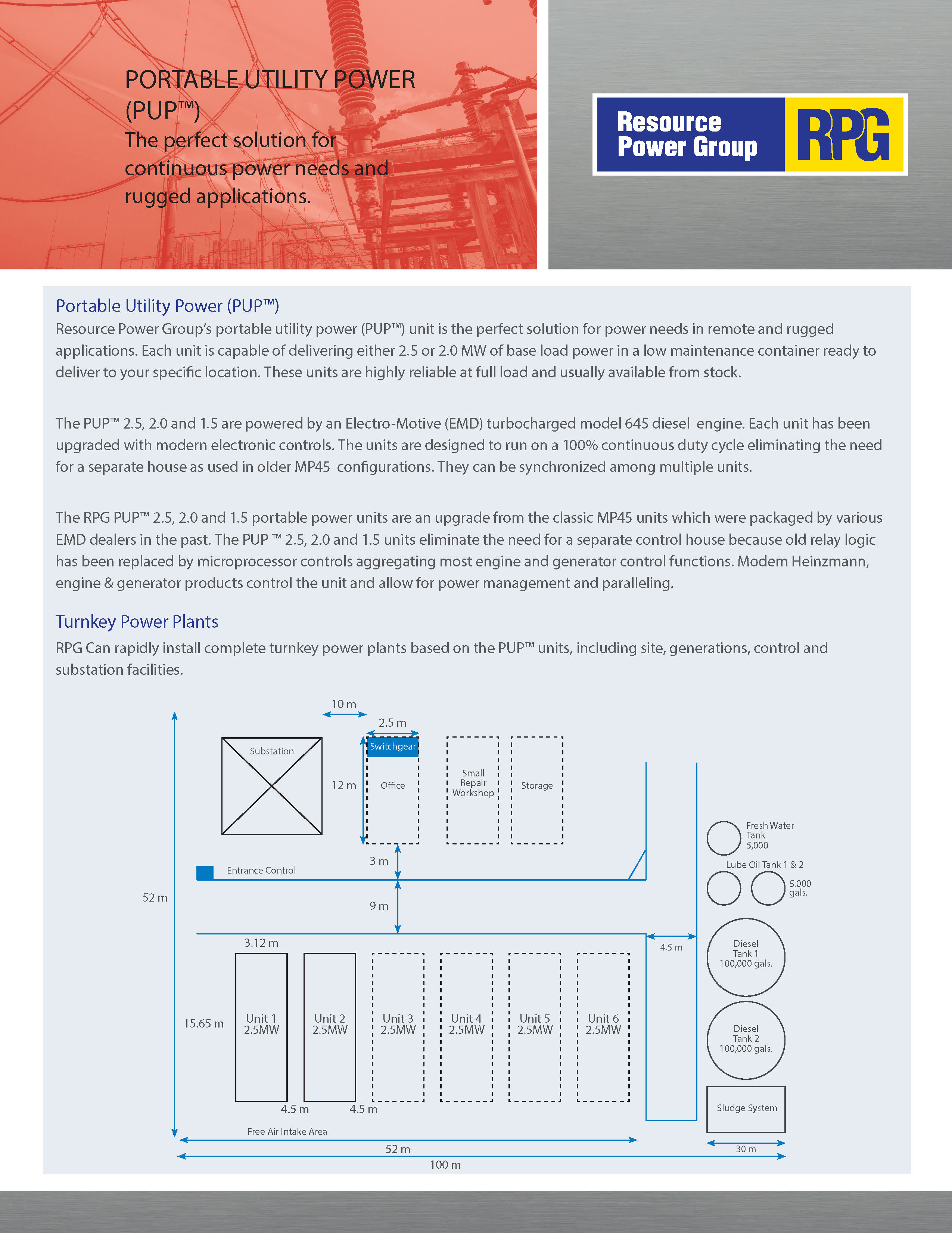 Portable Utility Power (ENG)